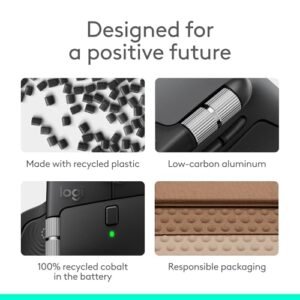 Logitech MX Master 4, Ergonomic Wireless Mouse with Advanced Performance Haptic Feedback, Ultra-Fast Scrolling, USB-C Charging, Bluetooth, Windows, MacOS - Graphite