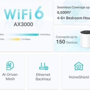 TP-Link Deco X55 AX3000 WiFi 6 Mesh System - Covers up to 6500 Sq.Ft, Replaces Wireless Router and Extender, 3 Gigabit Ports per Unit, Supports Ethernet Backhaul, Deco X55(3-Pack)