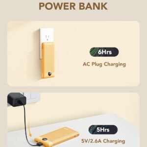 VRURC Portable Charger Built-in Cables and AC Wall Plug, USB C Power Bank 10000mAh, Travel Battery Phone Charger Compact Lightweight External Battery Pack for Smart Phones, Tablets etc-Orange