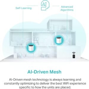 TP-Link Deco X55 AX3000 WiFi 6 Mesh System - Covers up to 6500 Sq.Ft, Replaces Wireless Router and Extender, 3 Gigabit Ports per Unit, Supports Ethernet Backhaul, Deco X55(3-Pack)