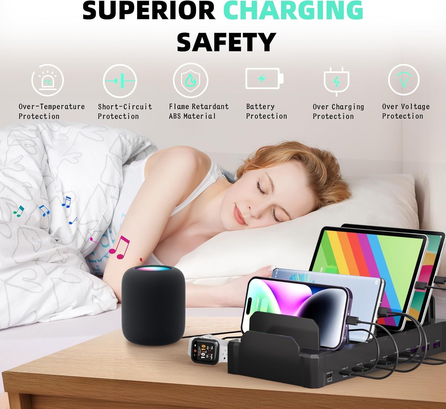 420W Charging Station for Multiple Devices, Zobirez 10-Port USB C Fast Charger Stations for MacBook, iPhone, Android Cell Phone, iPad, Tablet, Family Multi-Device Organizer Charging Dock, Black