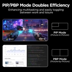 KOORUI 34-inch Curved Ultrawide WQHD 3440Ă—1440 Gaming Monitor, 180Hz 1000R- PIP/PBP, 1ms(MPRT), HDR400, DCI-P3 95%, FreeSync Premium, 1 x DP 1.4 & 2 x HDMI 2.0, Tilt Height Swivel Adjustment, 34E6UC