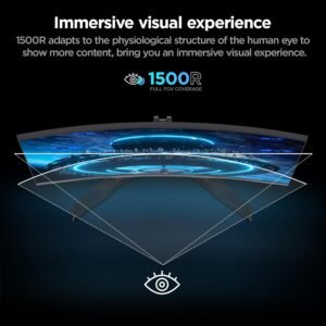 KOORUI 24 inch Curved Gaming Monitor 180Hz FHD 1080P Computer Monitor, 1ms 1500R Display, Adaptive Sync, FreeSync Premium, HDMI 2.0X2 & DP 1.2, VESA, Tilt, 24E6CA