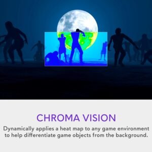 Alienware AW2725DF OLED Gaming Monitor - 26.7-inch Quantom-Dot WQHD (2560x1440) 360Hz 0.03Ms Display, AMD FreeSync Premium Pro, HDMI/DP/USB 3.2 Gen1, Height/Tilt/Swivel/Pivot Adjustability - Black