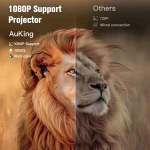 AuKing Projector, 2025 Upgraded Mini Projector, Full HD 1080P Home Theater Video Projector, Compatible with HDMI/USB/AV/Smartphone/TV Box/Laptop