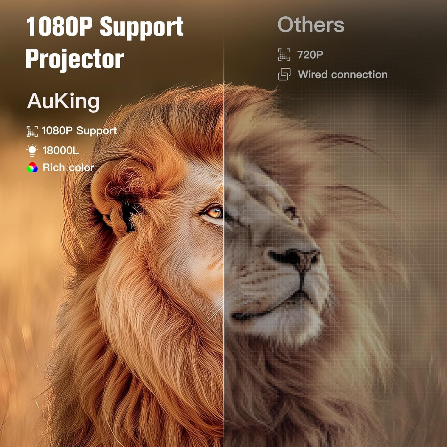 AuKing Projector, 2025 Upgraded Mini Projector, Full HD 1080P Home Theater Video Projector, Compatible with HDMI/USB/AV/Smartphone/TV Box/Laptop